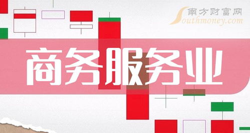 商務服務業概念解析及2024年4月17日金融中介服務相關上市公司名單整理