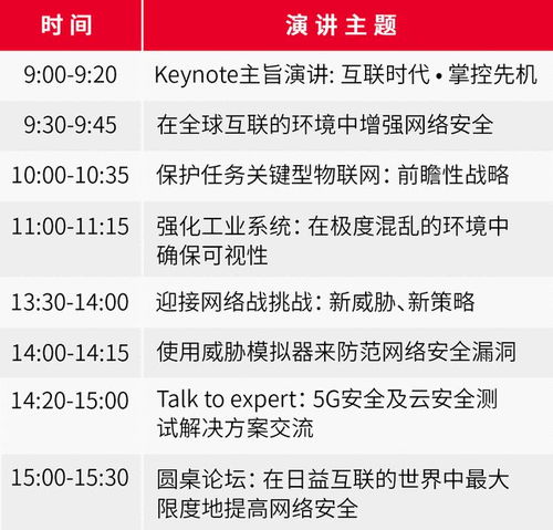Keysight World 2021全球云峰會啟幕 聚焦5G Open RAN、量子計算與互聯(lián)汽車前沿技術(shù)